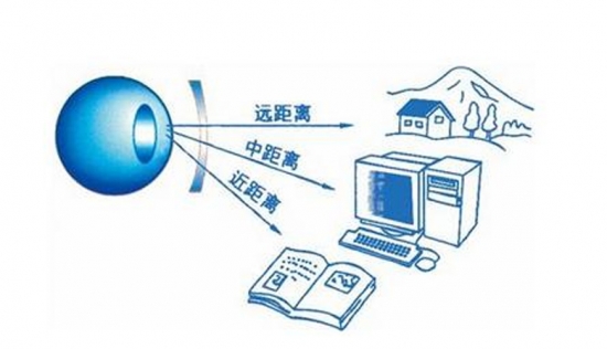 美麗島多焦鏡：用手機(jī)發(fā)信息成了奢侈，六十歲的困惑看他怎么解決