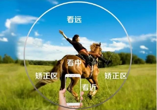 美麗島多焦鏡：這個(gè)明凈新春，以時(shí)間為軸，扶搖直上