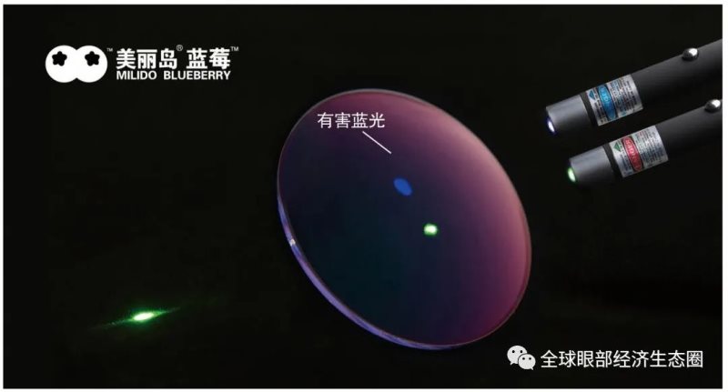 中老年人怎么配老花眼鏡才合適？