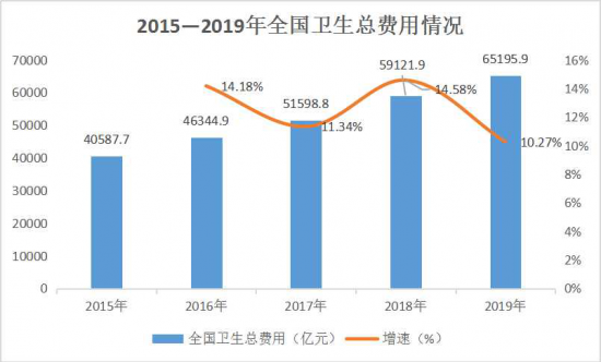 美麗島：誰(shuí)來(lái)為3.9億近視老花眼負(fù)責(zé)？